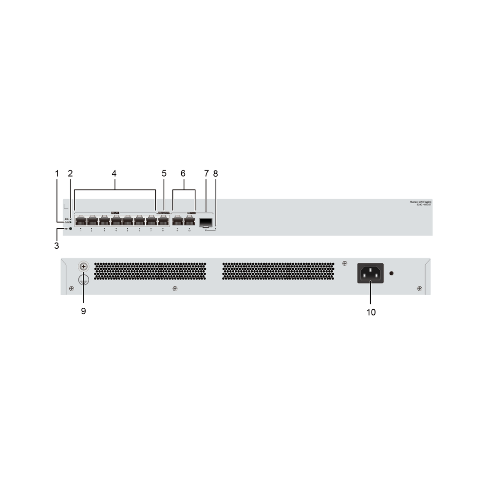Huawei S380-H8T3ST,Multi-Service Gateway ,Router – IP Masr