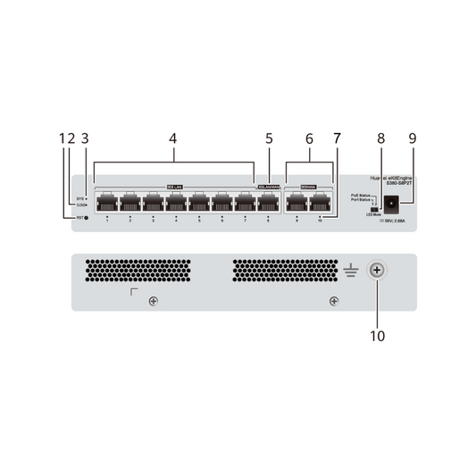 Huawei S380-S8P2T, Multi-Service Gateway,2 x 10/100/1000BASE-T ports(WAN),8 x 10/100/1000BASE-T ports(LAN),PoE+,  Router