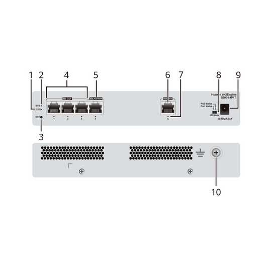 Huawei S380-L4P1T, Multi-Service Gateway , 1 x 10/100/1000BASE-T port(WLAN) + 4 x 10/100/1000BASE-T ports(LAN),PoE+, Router